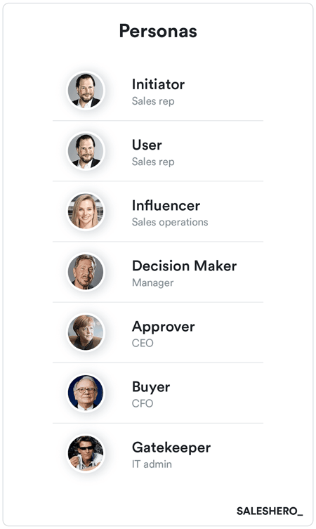 example of personas in go-to-market strategy